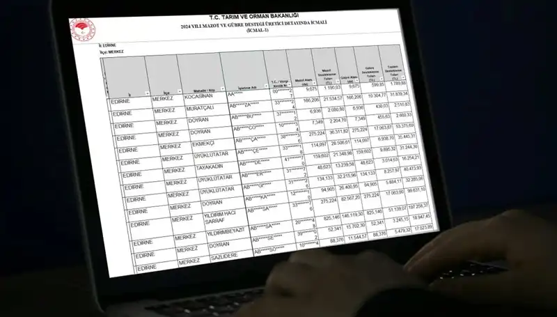 2025 Mart Ayında Mazot ve Gübre Desteği Ödemeleri Hakkında Bilmeniz Gerekenler