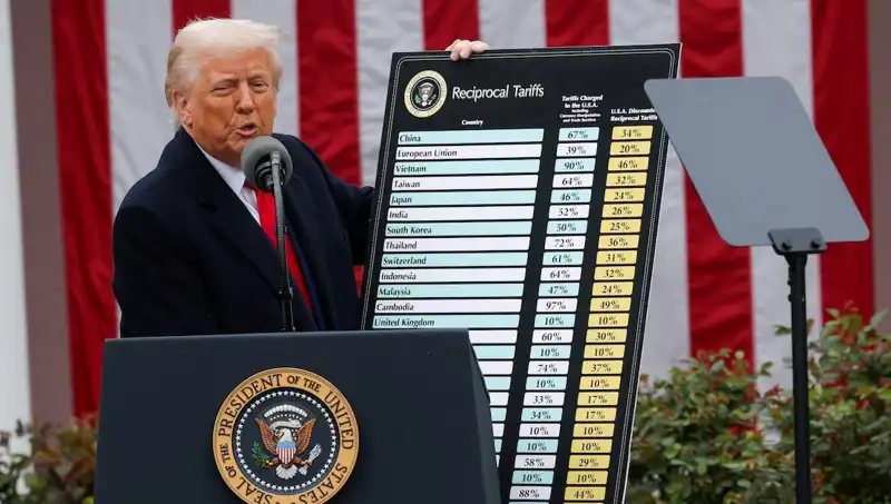 ABD Borsasında Şok Düşüş: Trump Hastane Açıklamasıyla Gündeme Damga Vurdu