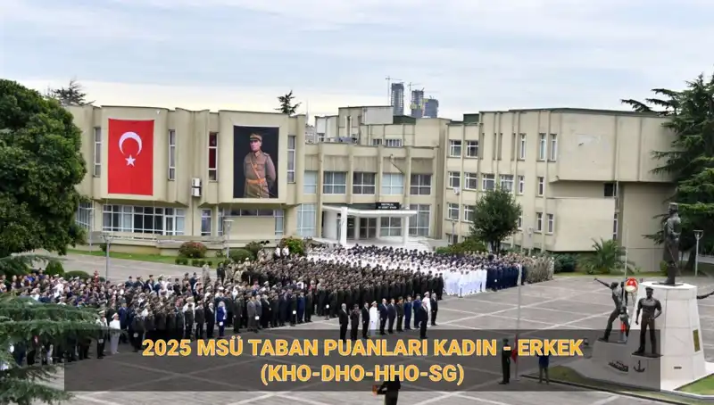 2025 MSÜ Taban Puanları Açıklandı: Kara, Deniz, Hava ve Daha Fazlası!
