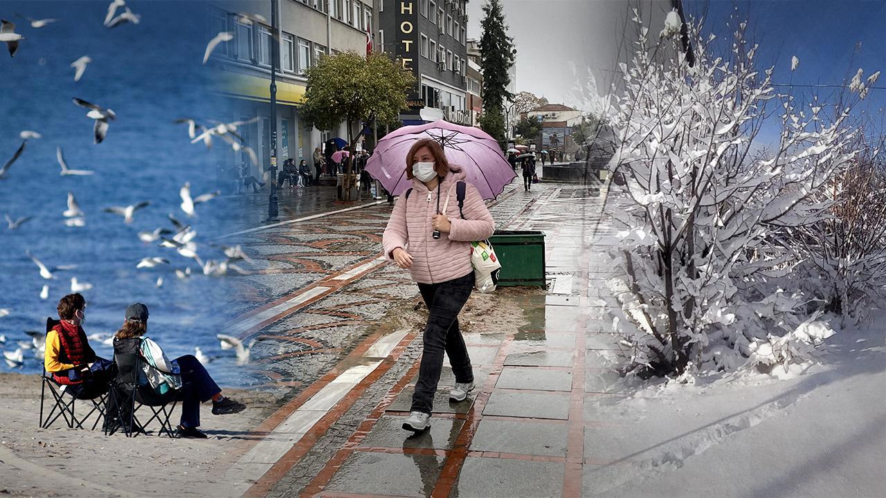 Haftalık Hava Tahmini: Yeni Haftada Ne Bekliyoruz?